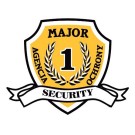 Major security-500